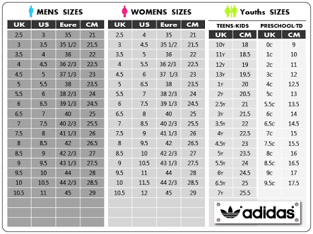adidas NMD size guide