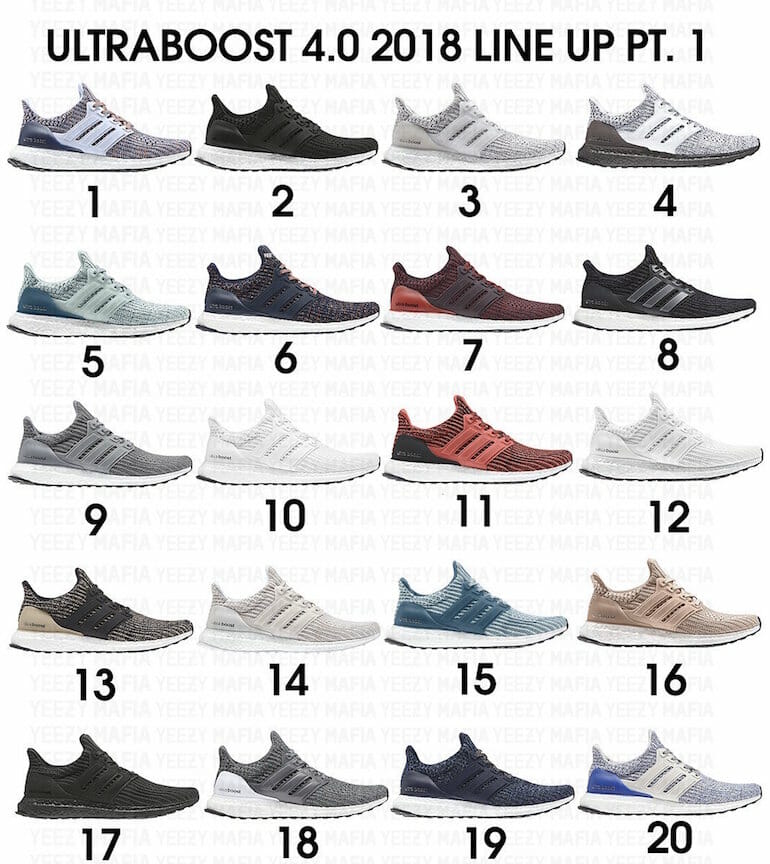 Adidas Ultra Boost 4.0: Everything You 