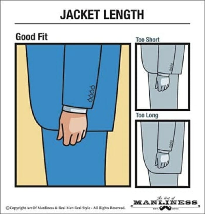 tailor made suit jacket length