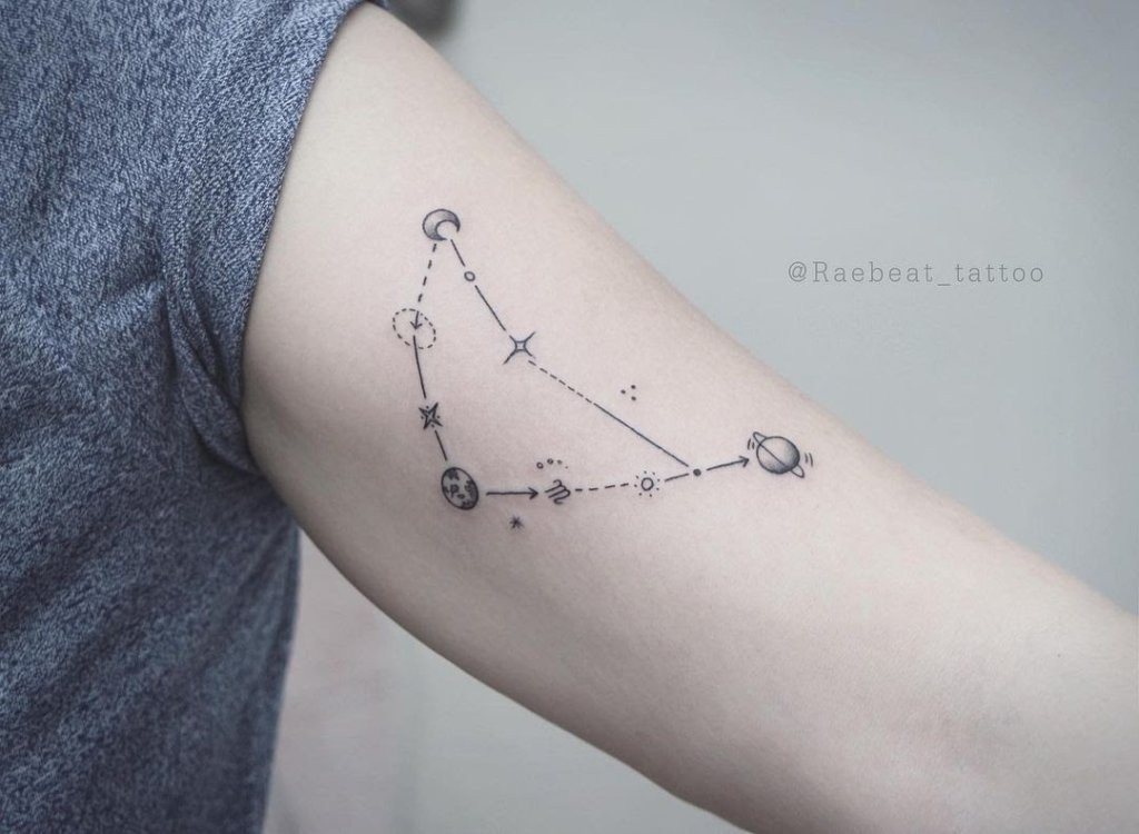 Forearm Constellation Tattoos Black Ink Design