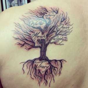 101+ Oak Tree Tattoo Ideas You Need To See! - Outsons