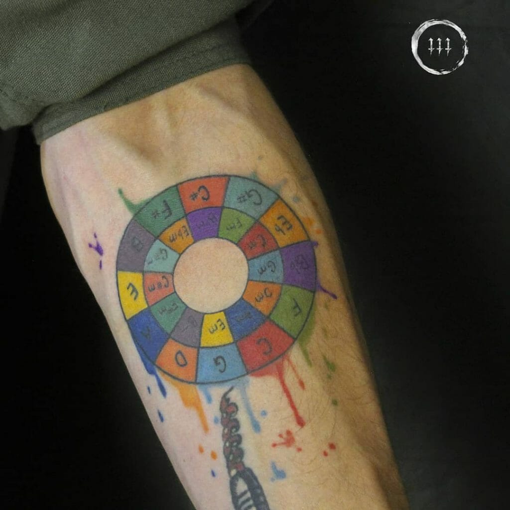 Circle Of Fifths Color Wheel Tattoo