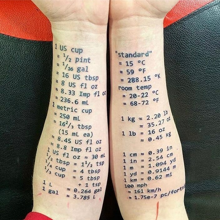 Upside Down Lettering Tattoo