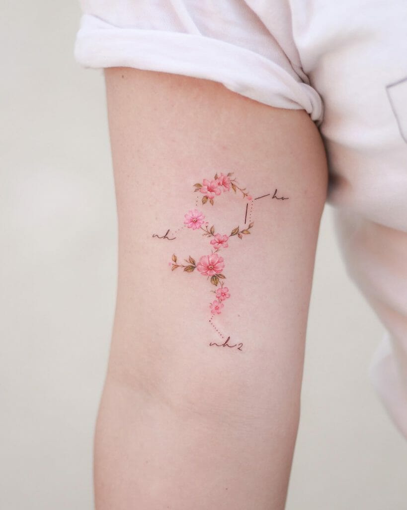 Serotonin Molecule Tattoo