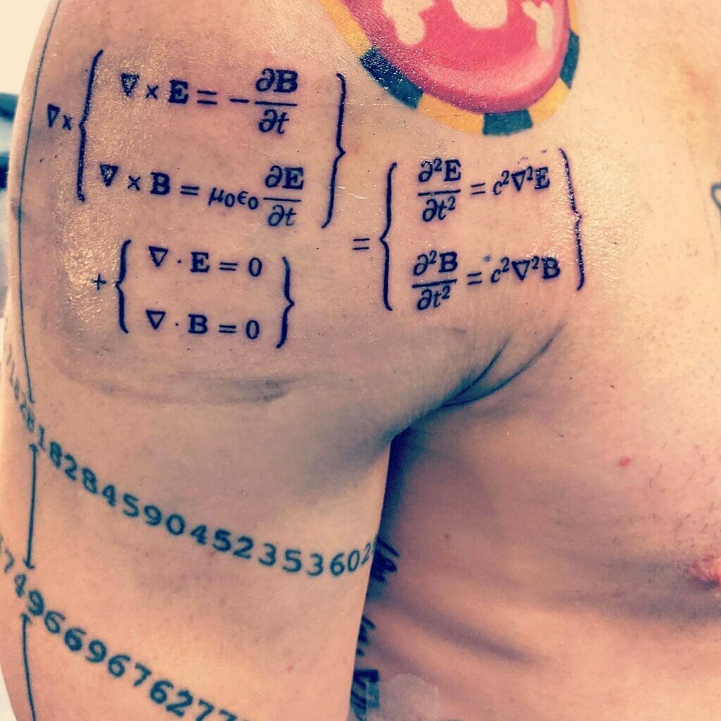 Maxwell's Electromagnetism Full Equation Tattoo