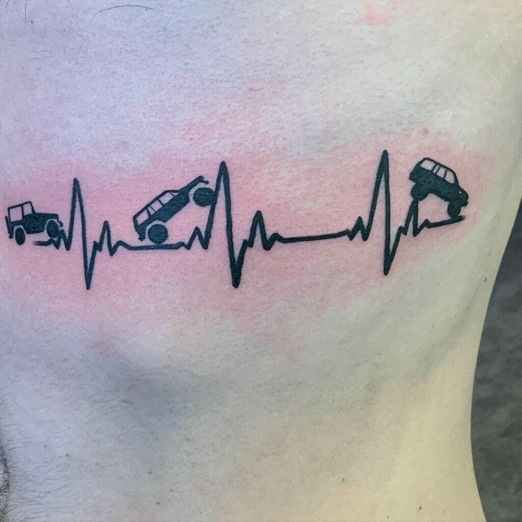 Heart And Heartbeat Tattoo